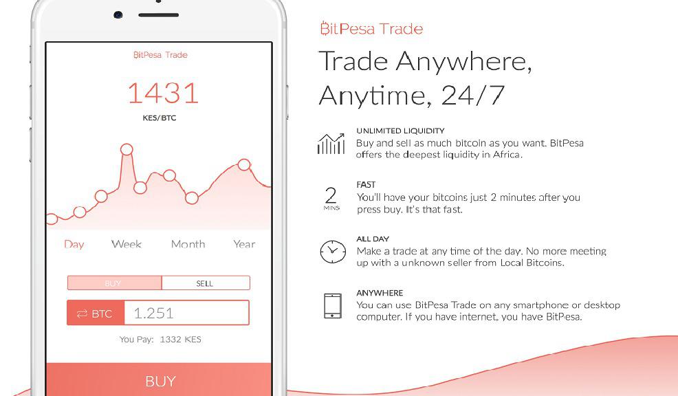 BitPesa closes a $2.5M round to expand digital payments business in Africa